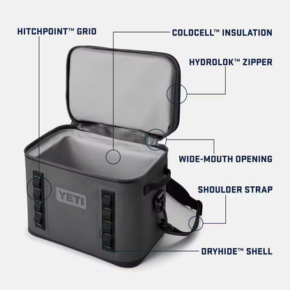HOPPER FLIP® 18 SOFT COOLER | Yeti Market